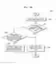 Fig. 20 - Image processing apparatus and method