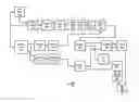 Fig. 01 - System and method for artifact masking