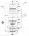 Fig. 01 - System and method for automatic detection of abnormal stress patterns in unit selection synthesis