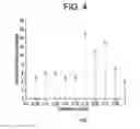 Fig. 05 - System and method for automatic detection of abnormal stress patterns in unit selection synthesis
