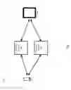 Fig. 02 - Guided personal companion