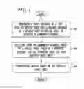 Fig. 05 - System and method of synthetic voice generation and modification