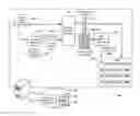 Fig. 01 - Speech recognition using associative mapping