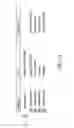 Fig. 23 - TILED GRAMMAR FOR PHRASE SPOTTING WITH A PERSISTENT COMPANION DEVICE