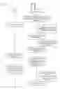 Fig. 12 - Digital assistant voice input integration