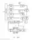 Fig. 02 - System and method for dynamic equalization of audio data