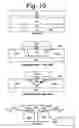 Fig. 10 - PMR writer with non-conformal side gaps