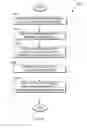 Fig. 13 - Dynamic adjustments of tape head wrap angles