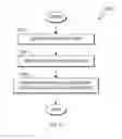 Fig. 15 - Dynamic adjustments of tape head wrap angles