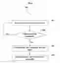 Fig. 03 - GENERATING STATIC VIEWS AS A MOTION FILE