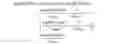 Fig. 04 - Clock recovery for video encoding/transcoding applications