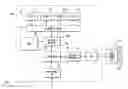 Fig. 01 - Address and control signal training