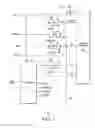 Fig. 03 - Address and control signal training