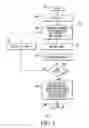 Fig. 05 - Address and control signal training