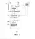 Fig. 07 - Address and control signal training