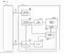 Fig. 01 - Apparatuses and methods for performing logical operations using sensing circuitry