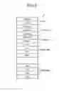 Fig. 03 - Semiconductor device and electronic device