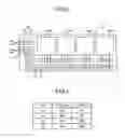 Fig. 04 - Semiconductor device and electronic device