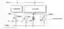 Fig. 01 - Semiconductor integrated circuit device and system
