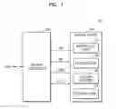 Fig. 02 - Resistive memory device including column decoder and method of performing a bidirectional driving operation and providing appropriate biasing with respect to bit lines