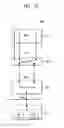 Fig. 13 - Resistive memory device including column decoder and method of performing a bidirectional driving operation and providing appropriate biasing with respect to bit lines