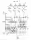 Fig. 22 - Resistive memory device including column decoder and method of performing a bidirectional driving operation and providing appropriate biasing with respect to bit lines