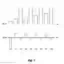 Fig. 06 - Memory systems and memory programming methods