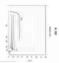 Fig. 11 - Memory systems and memory programming methods