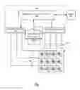 Fig. 02 - Storage device write pulse control