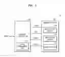 Fig. 02 - Resistive memory device and resistive memory system including a plurality of layers, and method of operating the system
