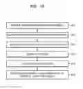 Fig. 21 - Resistive memory device and resistive memory system including a plurality of layers, and method of operating the system