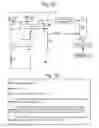 Fig. 03 - Method to recover cycling damage and improve long term data retention