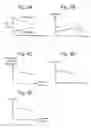 Fig. 18 - Method to recover cycling damage and improve long term data retention