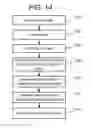 Fig. 12 - Partial block erase for open block reading in non-volatile memory