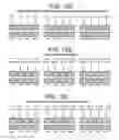 Fig. 13 - Partial block erase for open block reading in non-volatile memory