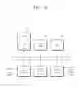Fig. 27 - Storage devices and methods of operating storage devices