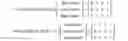 Fig. 03 - Memory array with read only cells having multiple states and method of programming thereof