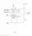 Fig. 02 - SHIFT REGISTER UNIT, ITS DRIVING METHOD, SHIFT REGISTER AND DISPLAY DEVICE