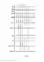 Fig. 07 - SHIFT REGISTER UNIT, ITS DRIVING METHOD, SHIFT REGISTER AND DISPLAY DEVICE