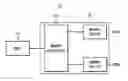 Fig. 01 - Semiconductor memory devices and memory systems including the same