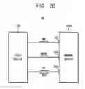 Fig. 03 - Semiconductor memory devices and memory systems including the same