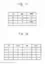 Fig. 15 - Semiconductor memory devices and memory systems including the same