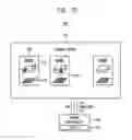 Fig. 19 - Semiconductor memory devices and memory systems including the same