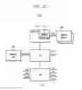 Fig. 21 - Semiconductor memory devices and memory systems including the same