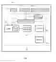 Fig. 02 - System and method for handling memory repair data