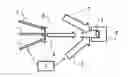 Fig. 01 - Creation of isotopes using laser beams