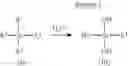Fig. 10 - Conductors comprising a functionalized organosiloxane network and methods for the preparation thereof
