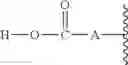 Fig. 13 - Conductors comprising a functionalized organosiloxane network and methods for the preparation thereof
