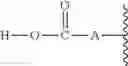 Fig. 17 - Conductors comprising a functionalized organosiloxane network and methods for the preparation thereof