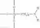 Fig. 22 - Conductors comprising a functionalized organosiloxane network and methods for the preparation thereof